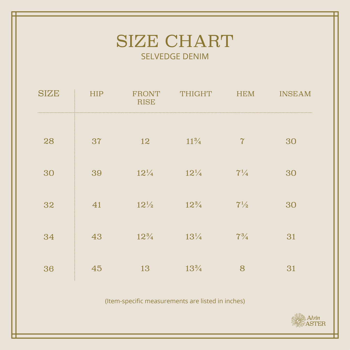 JAPANESE SELVEDGE STONE WASH DENIM